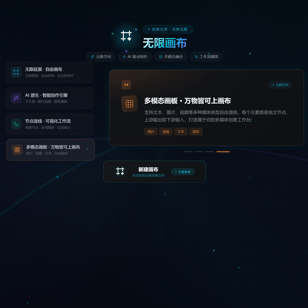 菁选灵创业务蓝图